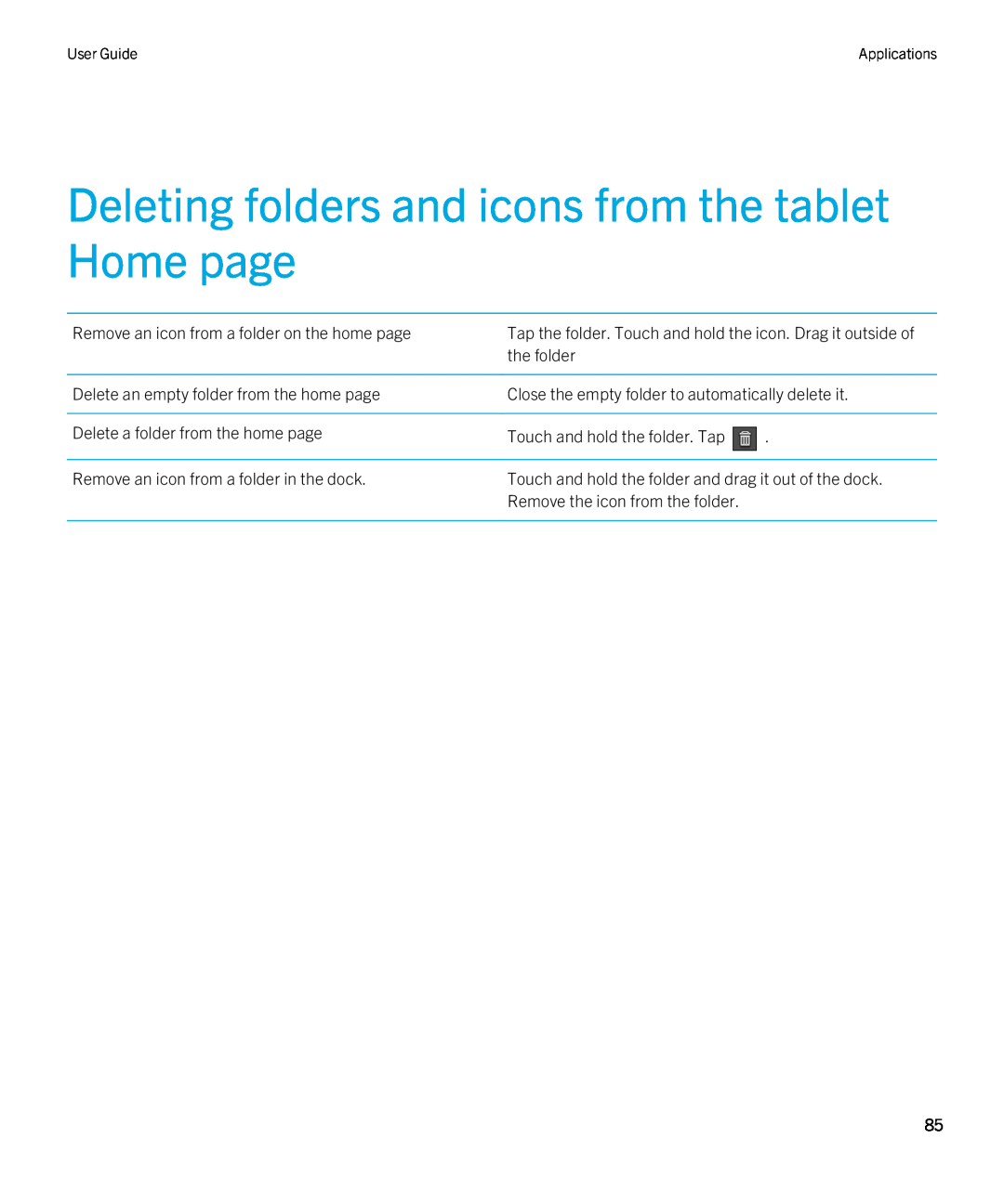 Blackberry 2.0.1 manual Deleting folders and icons from the tablet Home page 