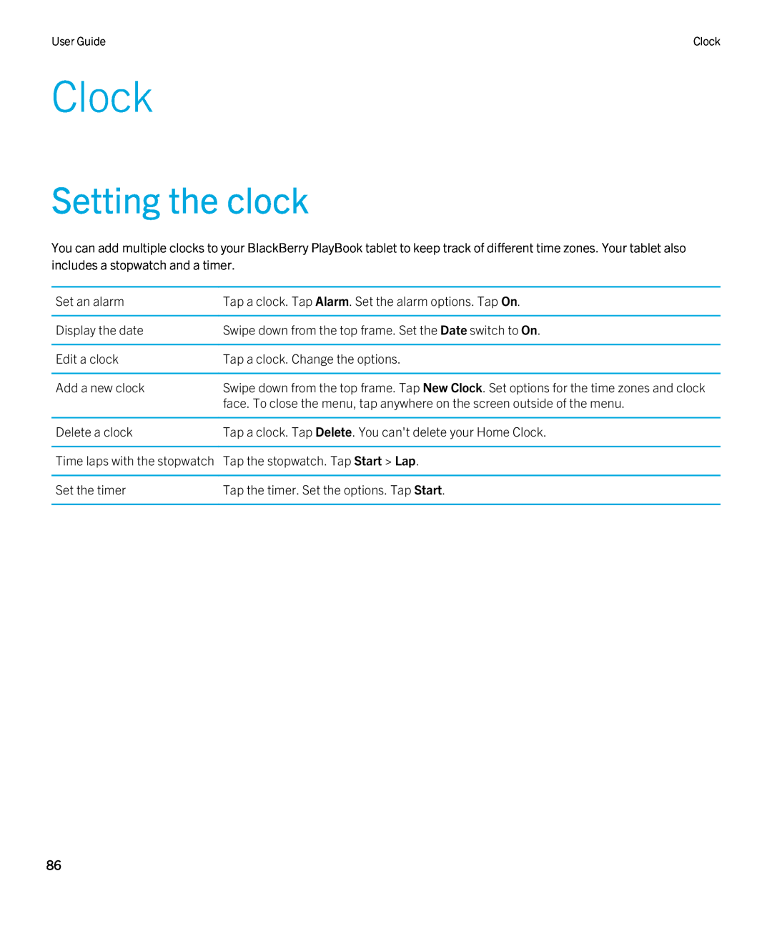 Blackberry 2.0.1 manual Clock, Setting the clock 