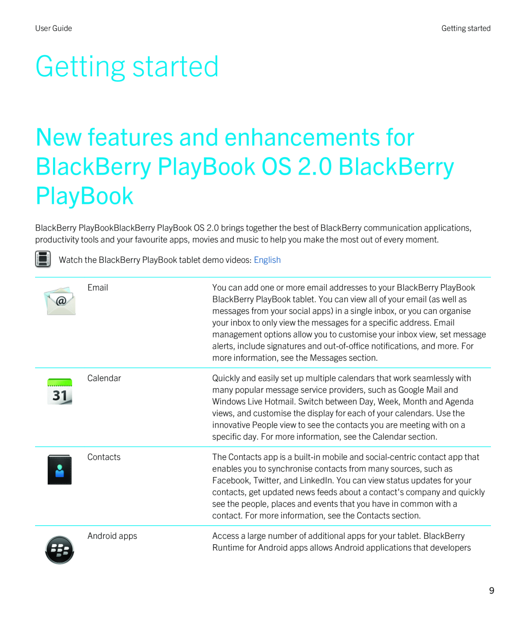 Blackberry 2.0.1 manual Getting started 