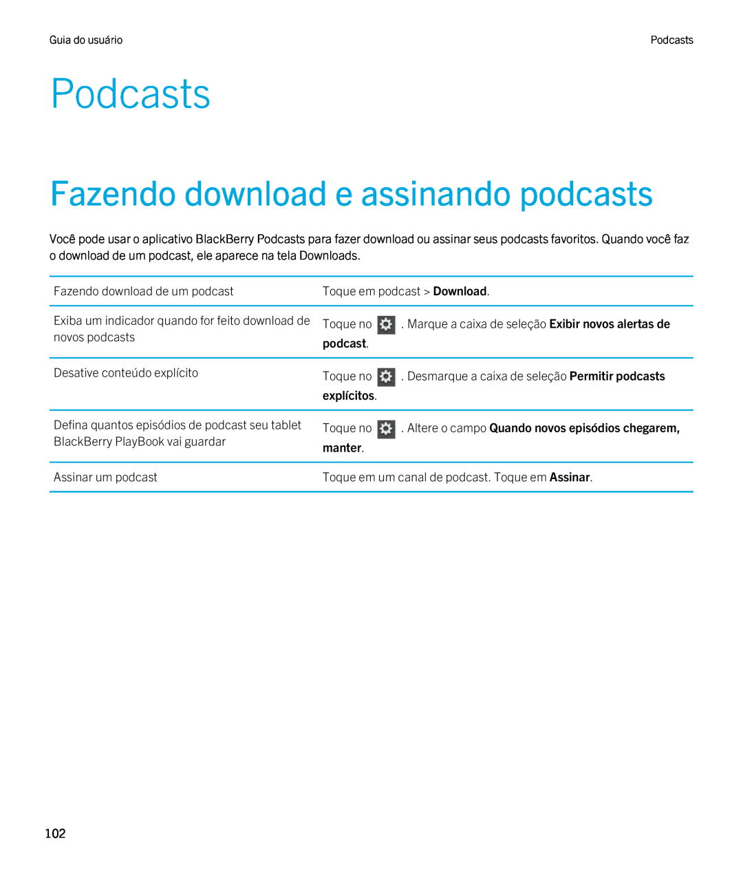 Blackberry 2.0.1 manual Podcasts, Fazendo download e assinando podcasts, explícitos, manter 