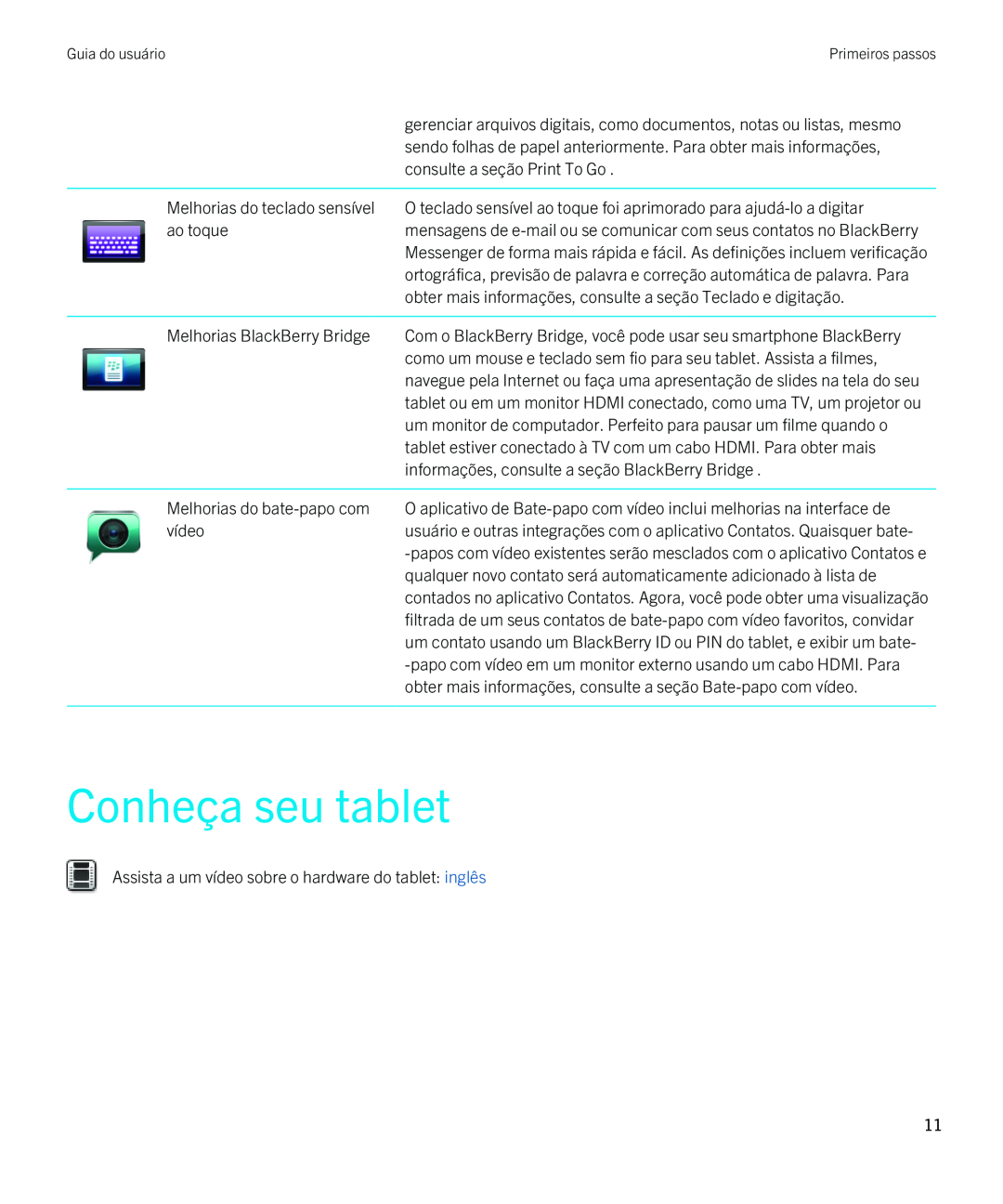Blackberry 2.0.1 manual Conheça seu tablet 