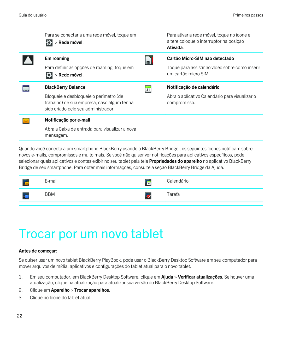 Blackberry 2.0.1 manual Trocar por um novo tablet, Rede móvel, Ativada, Em roaming, Cartão Micro-SIM não detectado 