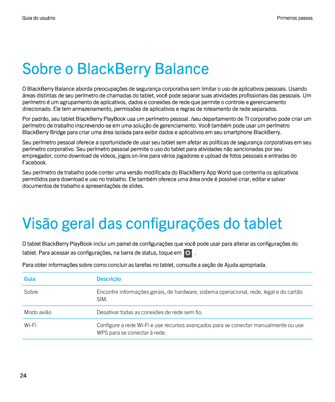 Blackberry 2.0.1 manual Sobre o BlackBerry Balance, Visão geral das configurações do tablet, Guia, Descrição 