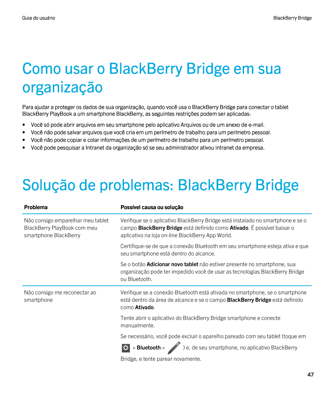 Blackberry 2.0.1 Como usar o BlackBerry Bridge em sua organização, Solução de problemas BlackBerry Bridge, como Ativado 