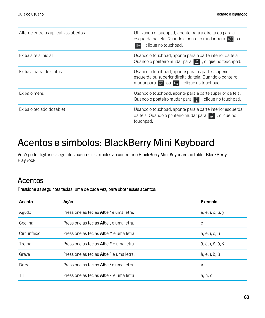 Blackberry 2.0.1 manual Acentos e símbolos BlackBerry Mini Keyboard, Ação, Exemplo 