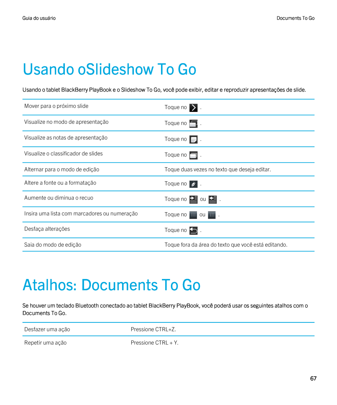 Blackberry 2.0.1 manual Usando oSlideshow To Go, Atalhos Documents To Go 