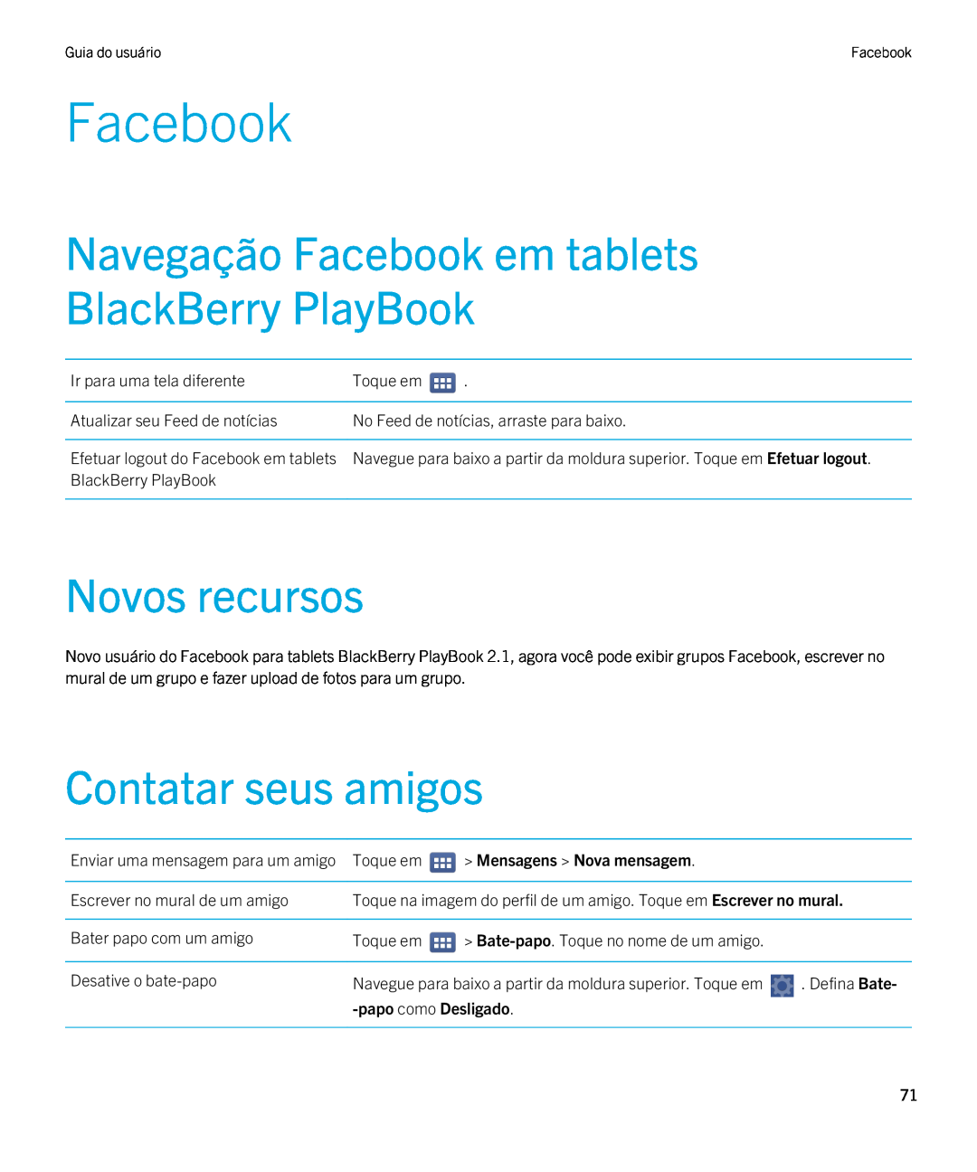 Blackberry 2.0.1 manual Navegação Facebook em tablets BlackBerry PlayBook, Novos recursos, Contatar seus amigos 