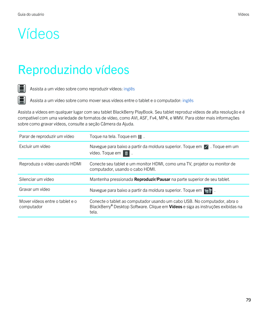 Blackberry 2.0.1 manual Vídeos, Reproduzindo vídeos 