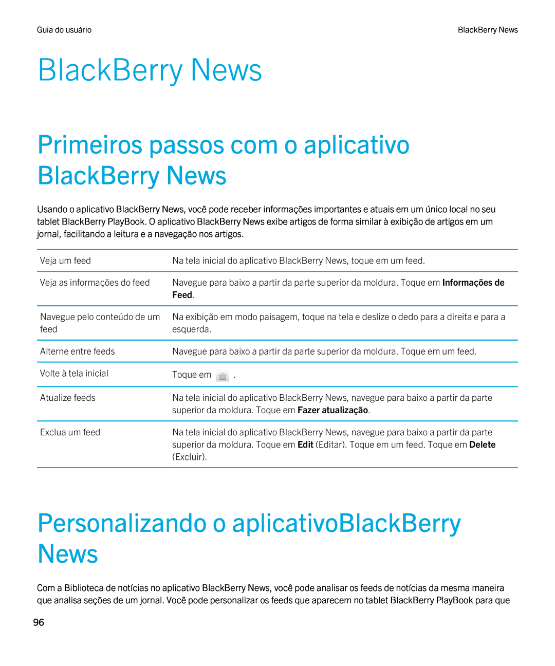 Blackberry 2.0.1 Primeiros passos com o aplicativo BlackBerry News, Personalizando o aplicativoBlackBerry News, Feed 