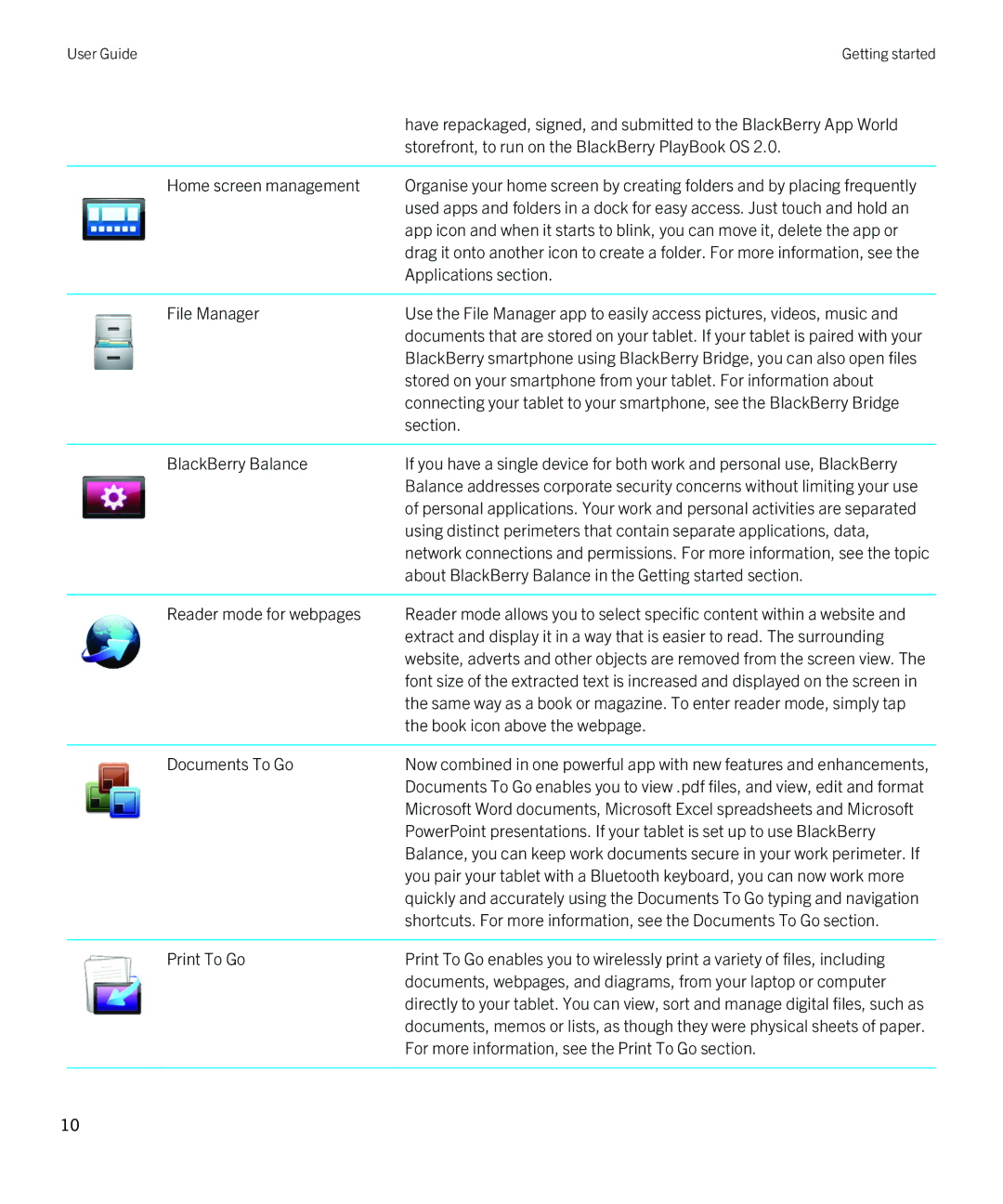 Blackberry 2.0.1 Storefront, to run on the BlackBerry PlayBook OS, Home screen management, Applications section, Section 