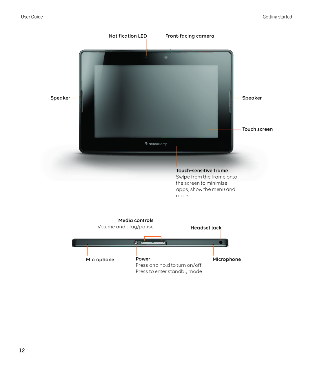 Blackberry 2.0.1 manual User Guide 