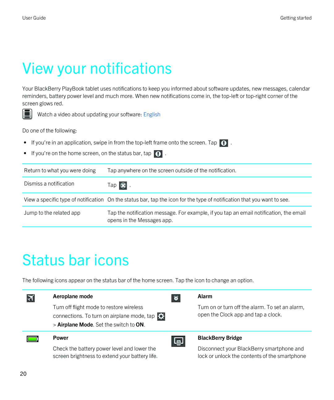 Blackberry 2.0.1 manual View your notifications, Status bar icons, Aeroplane mode Alarm, Power BlackBerry Bridge 