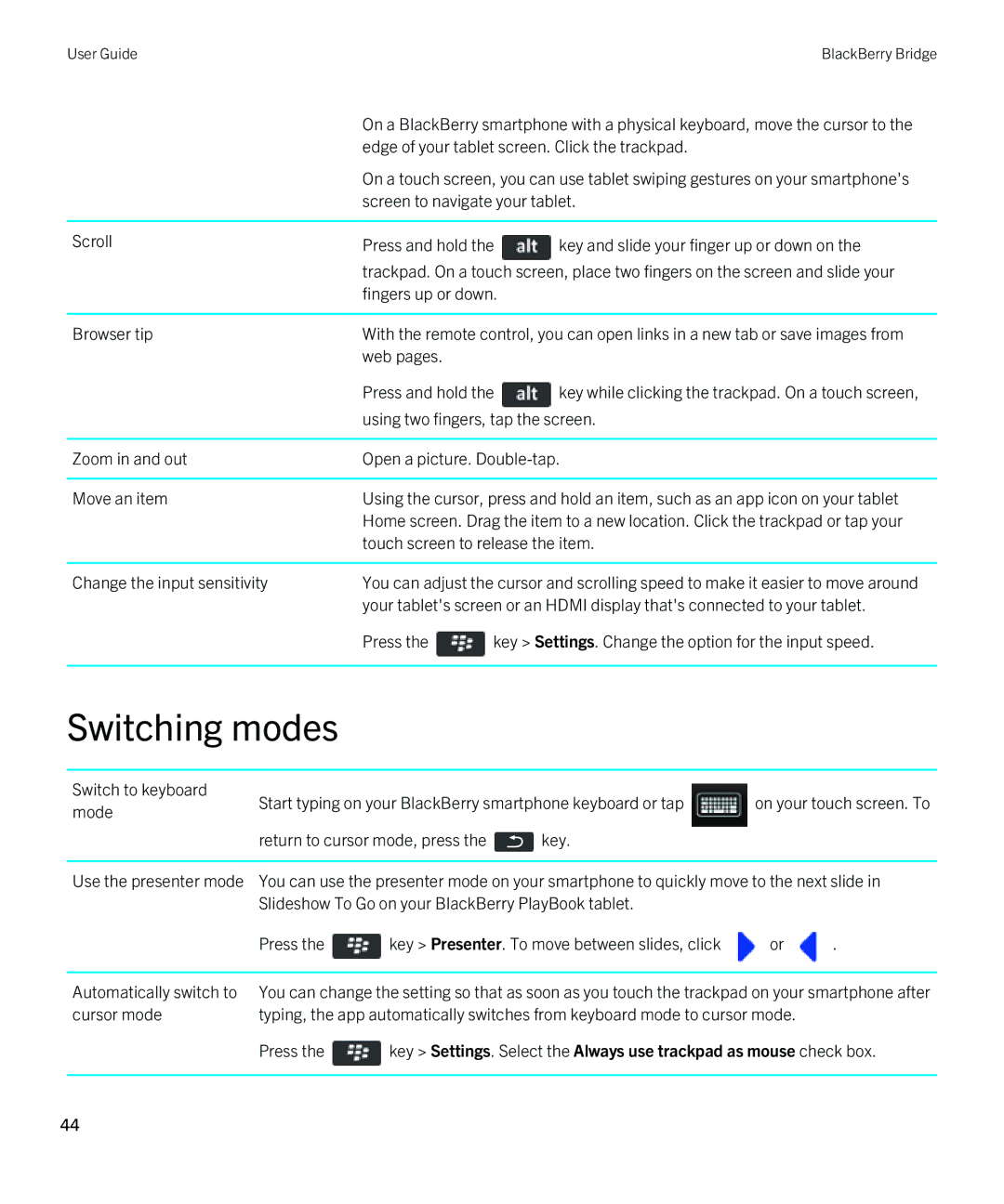 Blackberry 2.0.1 manual Switching modes 