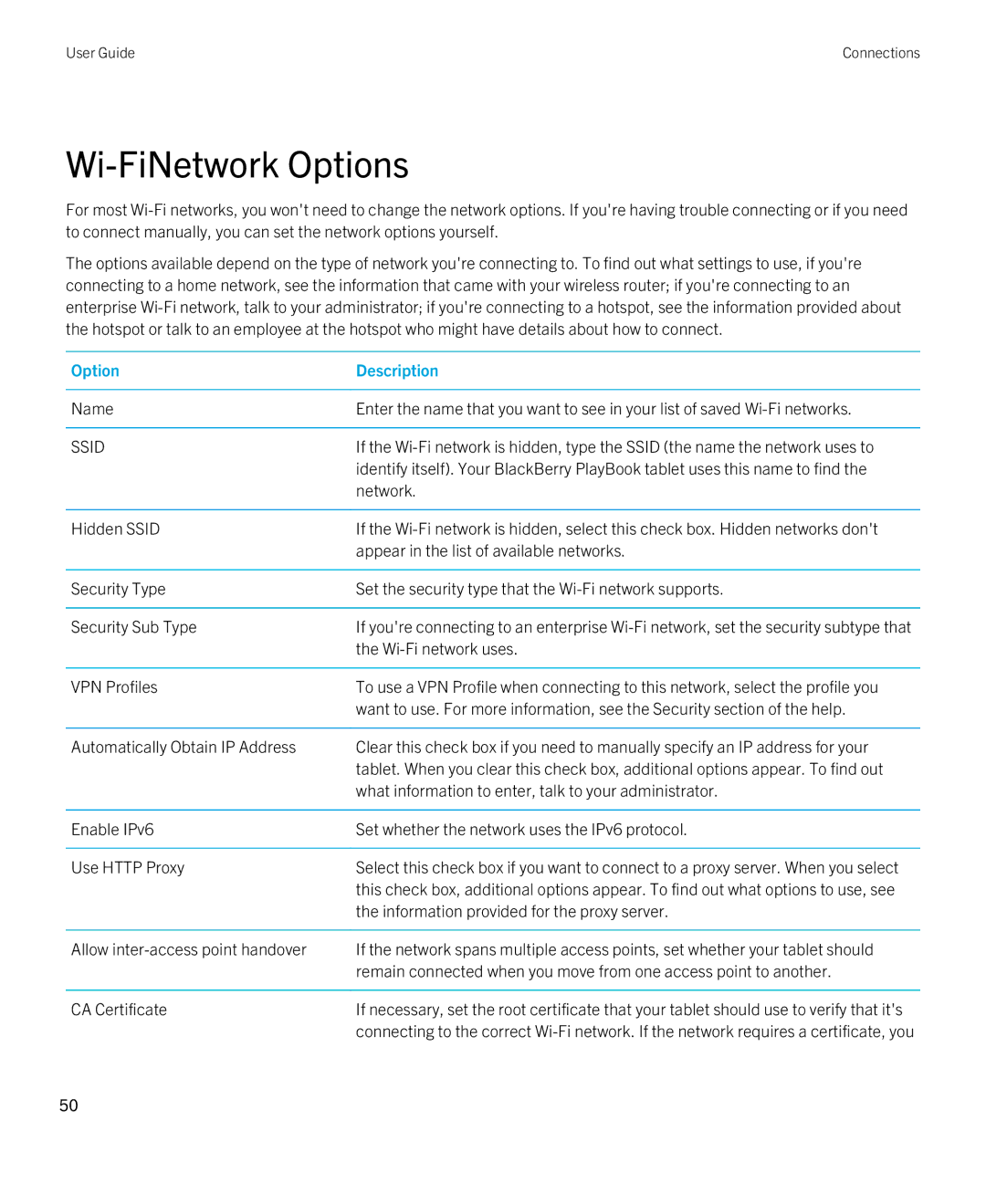 Blackberry 2.0.1 manual Wi-FiNetwork Options, Wi-Fi network uses, Information provided for the proxy server 