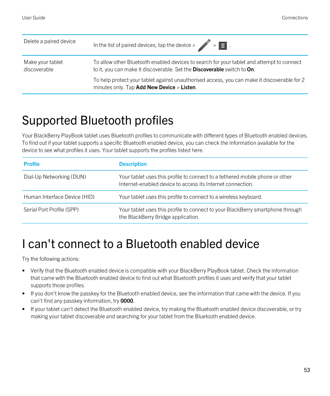 Blackberry 2.0.1 Supported Bluetooth profiles, Cant connect to a Bluetooth enabled device, BlackBerry Bridge application 