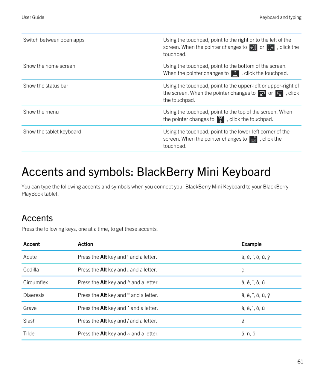 Blackberry 2.0.1 manual Accents and symbols BlackBerry Mini Keyboard, Show the status bar, Accent Action Example 