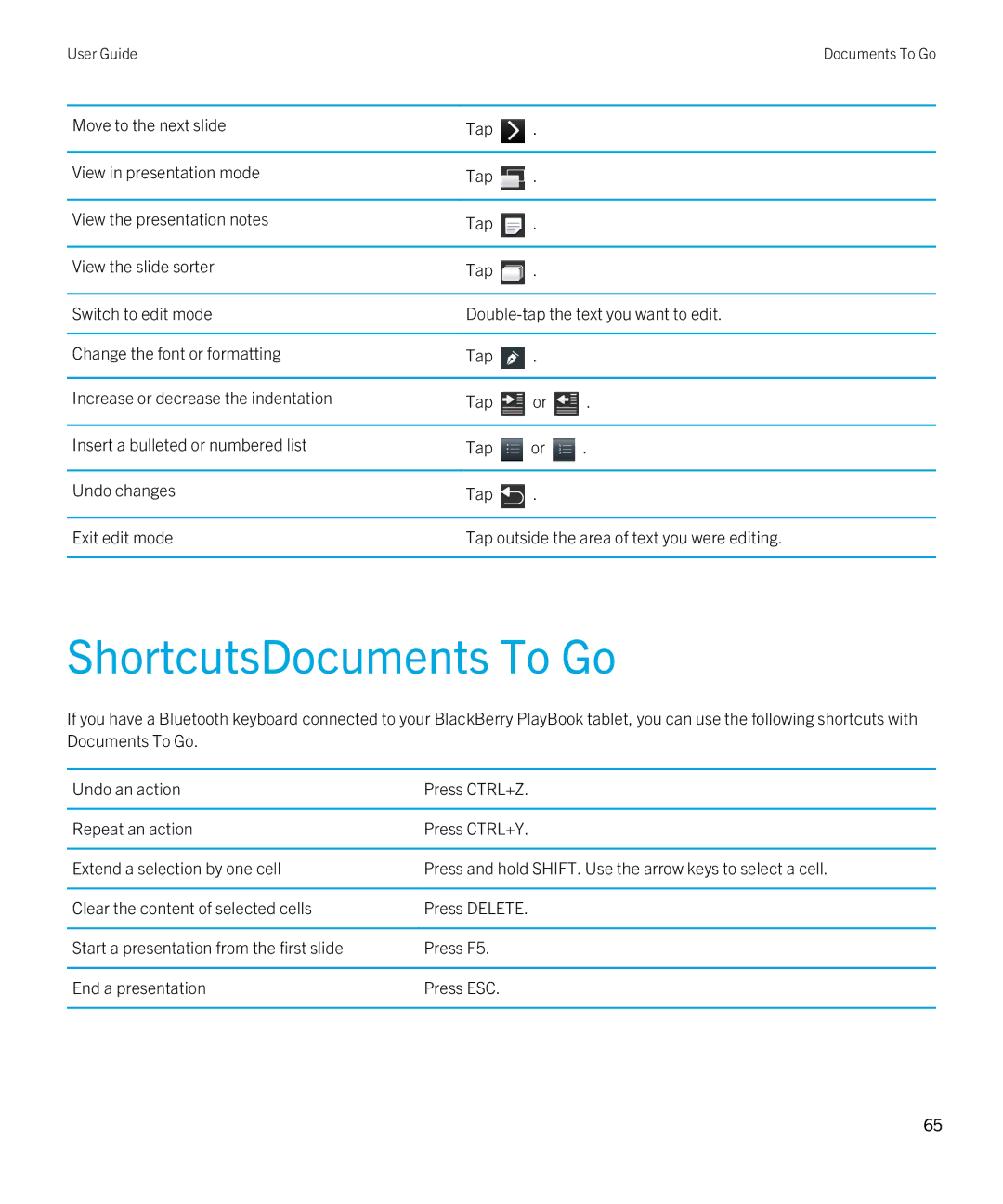 Blackberry 2.0.1 manual ShortcutsDocuments To Go 