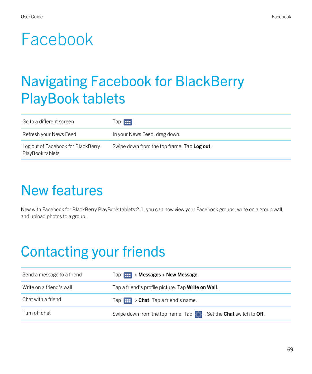 Blackberry 2.0.1 manual Navigating Facebook for BlackBerry PlayBook tablets, New features, Contacting your friends 