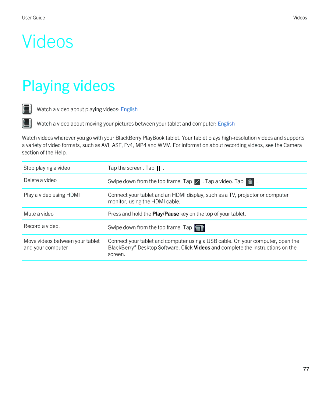 Blackberry 2.0.1 manual Videos, Playing videos 