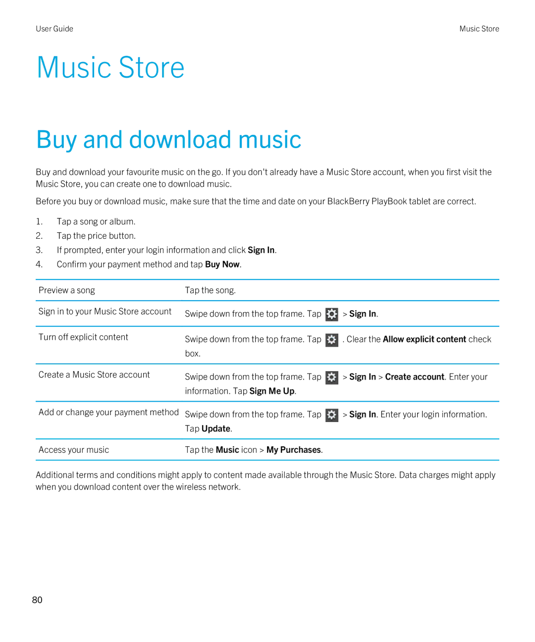 Blackberry 2.0.1 manual Music Store, Buy and download music 