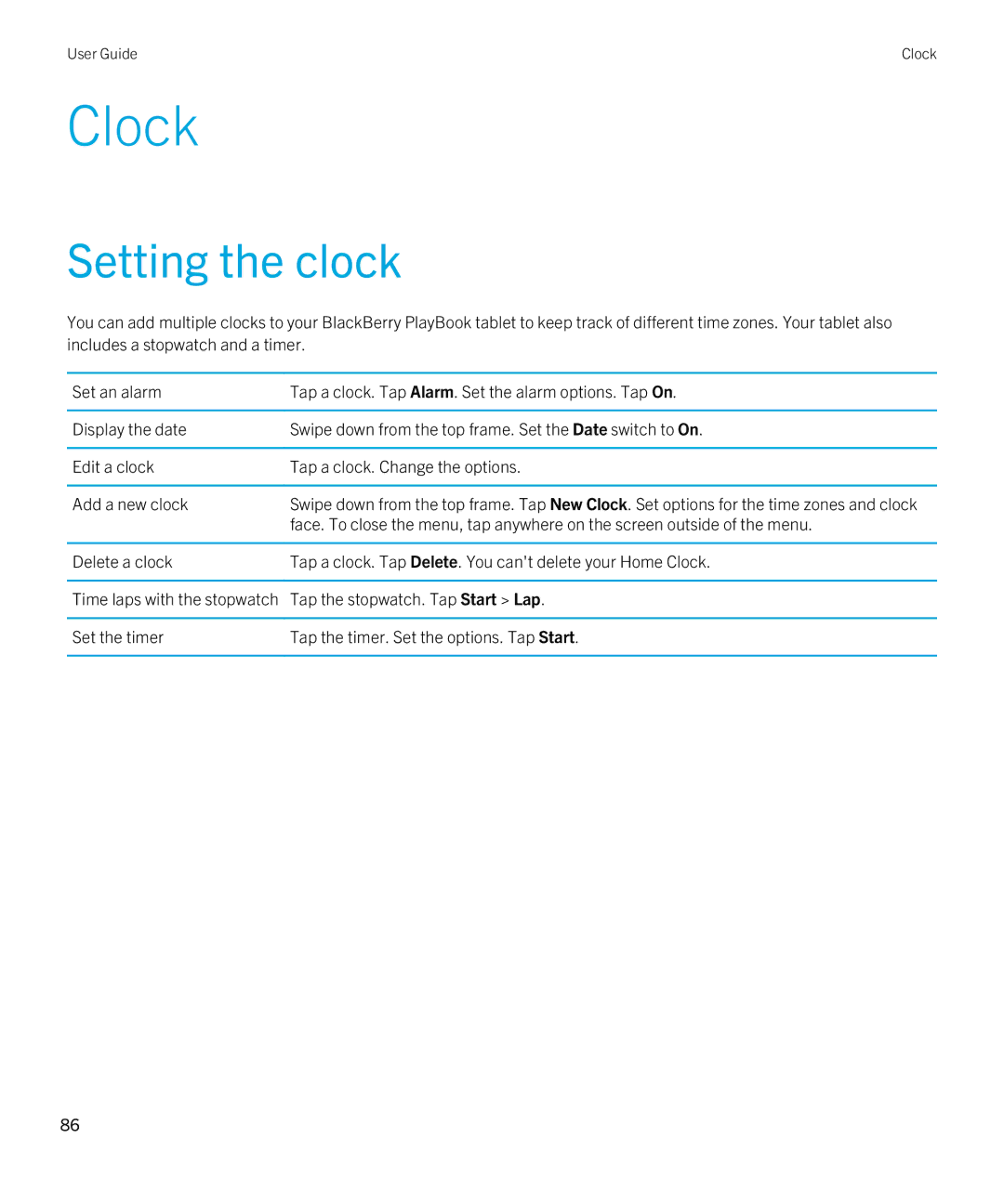 Blackberry 2.0.1 manual Clock, Setting the clock 