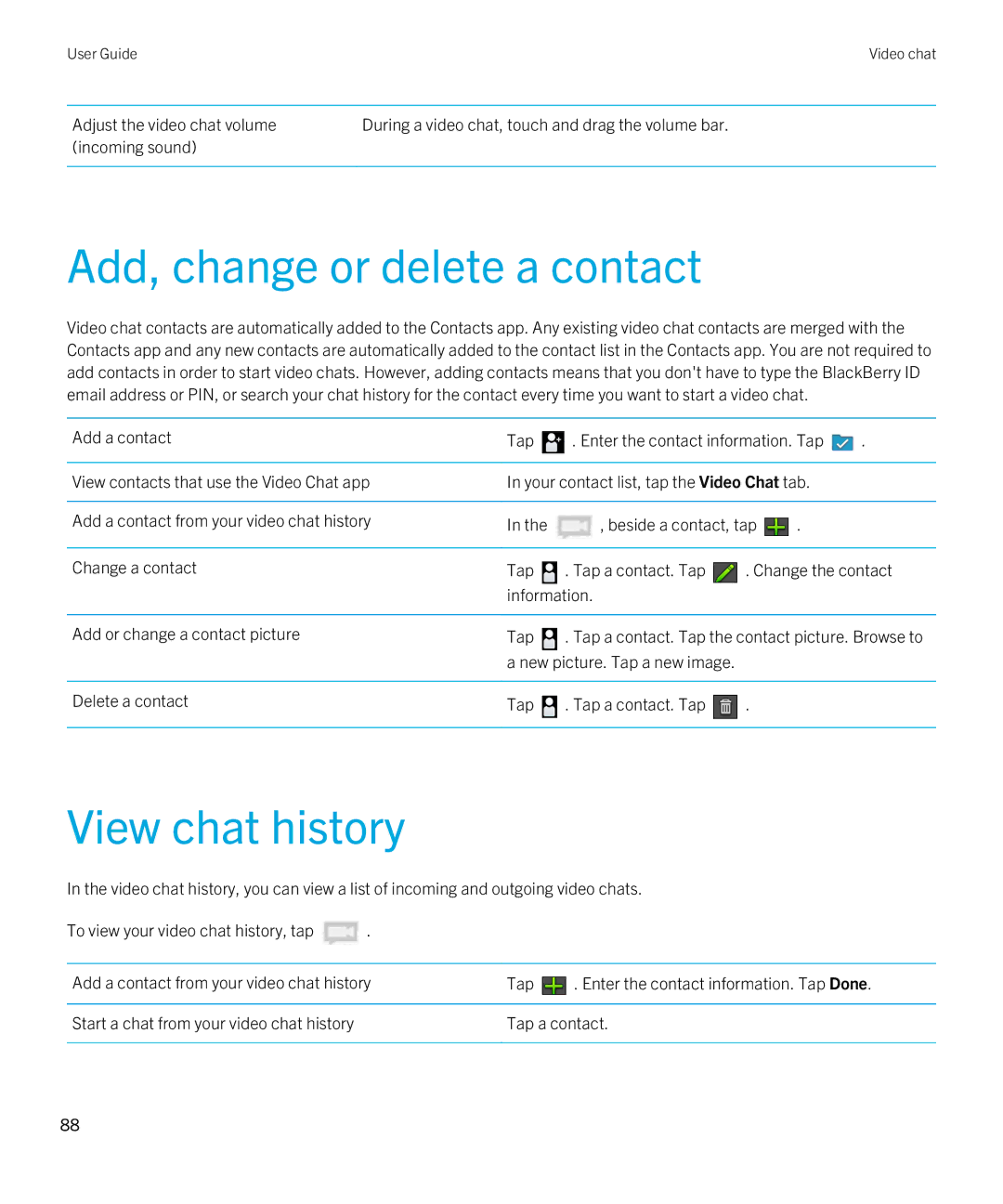 Blackberry 2.0.1 manual View chat history, Delete a contact Tap Tap a contact. Tap 