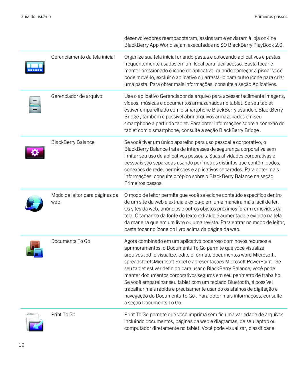 Blackberry 2.0.1 manual Gerenciamento da tela inicial, Gerenciador de arquivo, Primeiros passos, Seção Documents To Go 