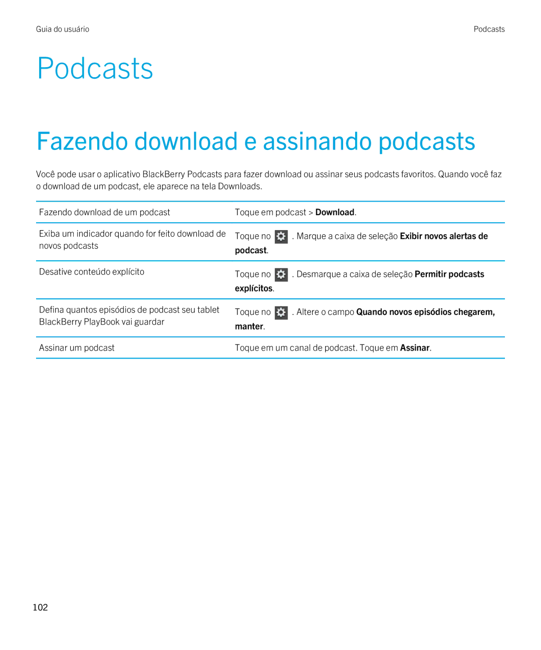 Blackberry 2.0.1 manual Podcasts, Fazendo download e assinando podcasts, Explícitos, Manter 