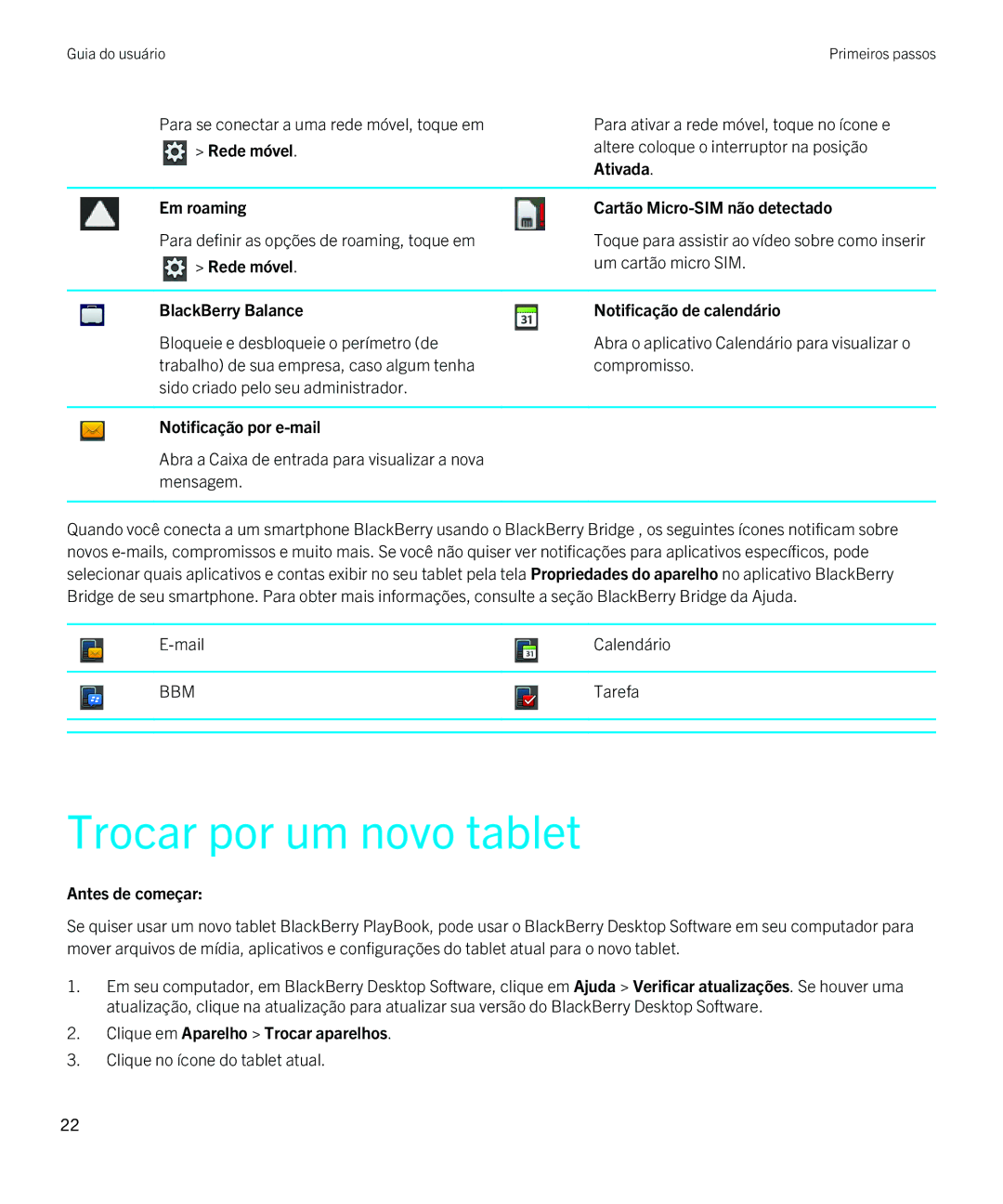 Blackberry 2.0.1 manual Trocar por um novo tablet 