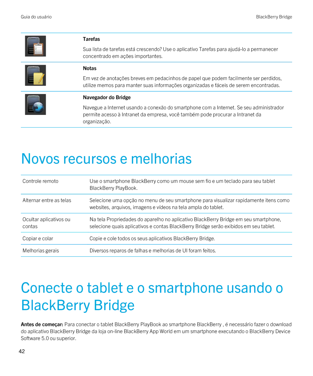 Blackberry 2.0.1 Novos recursos e melhorias, Conecte o tablet e o smartphone usando o BlackBerry Bridge, Tarefas, Notas 