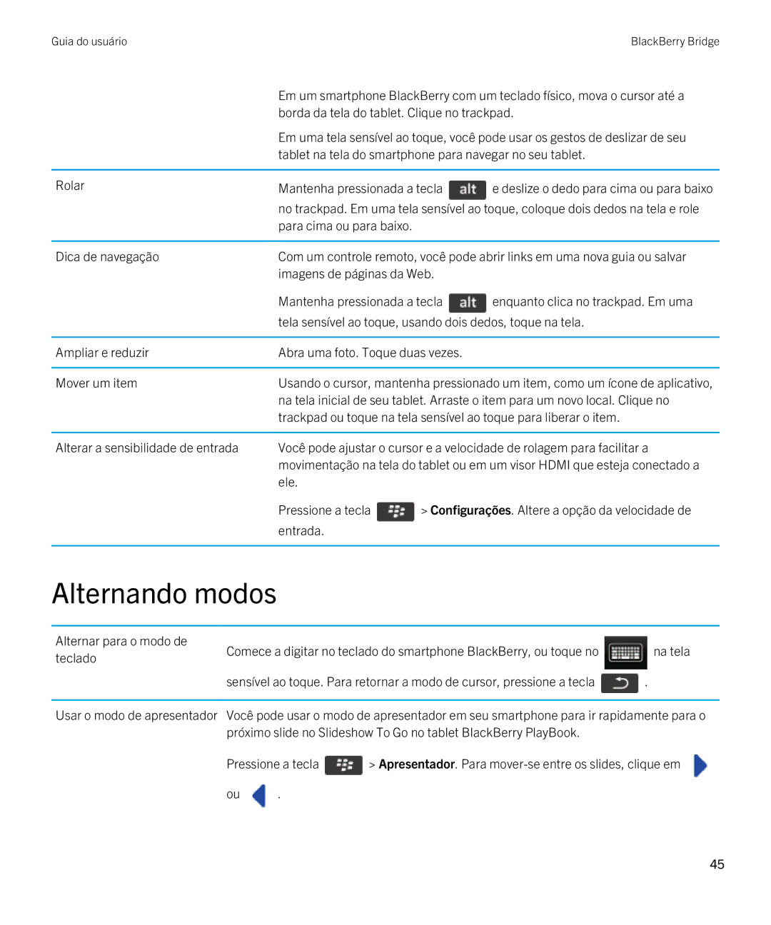 Blackberry 2.0.1 manual Alternando modos, Dica de navegação, Alternar para o modo de, Na tela 