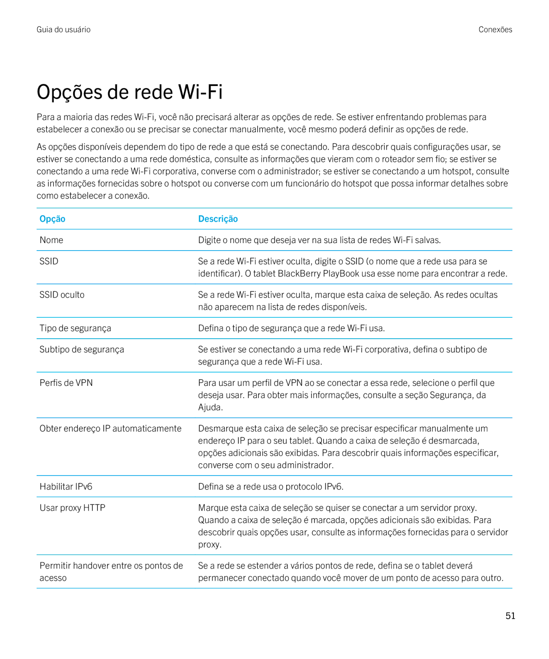 Blackberry 2.0.1 manual Opções de rede Wi-Fi 