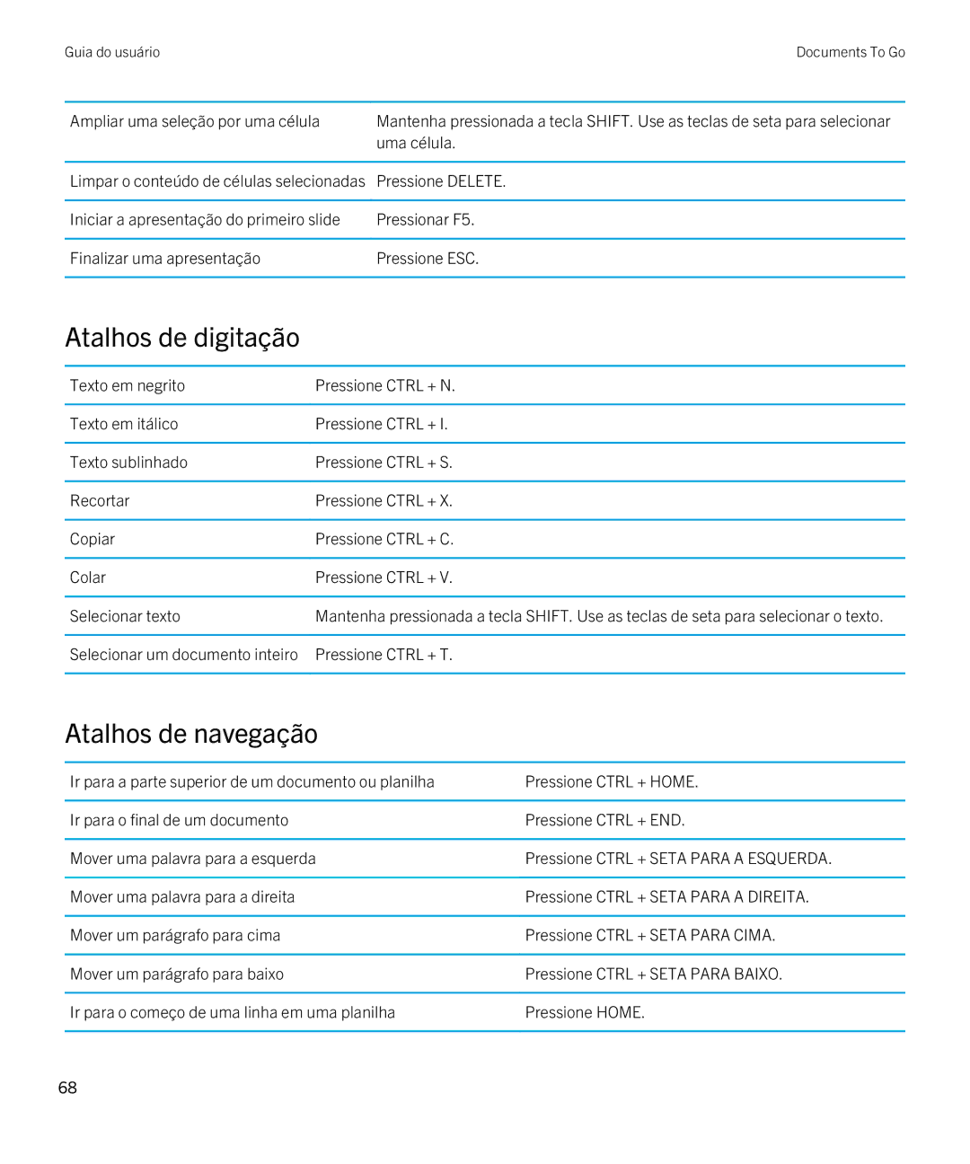 Blackberry 2.0.1 manual Ampliar uma seleção por uma célula, Uma célula, Pressione Delete 