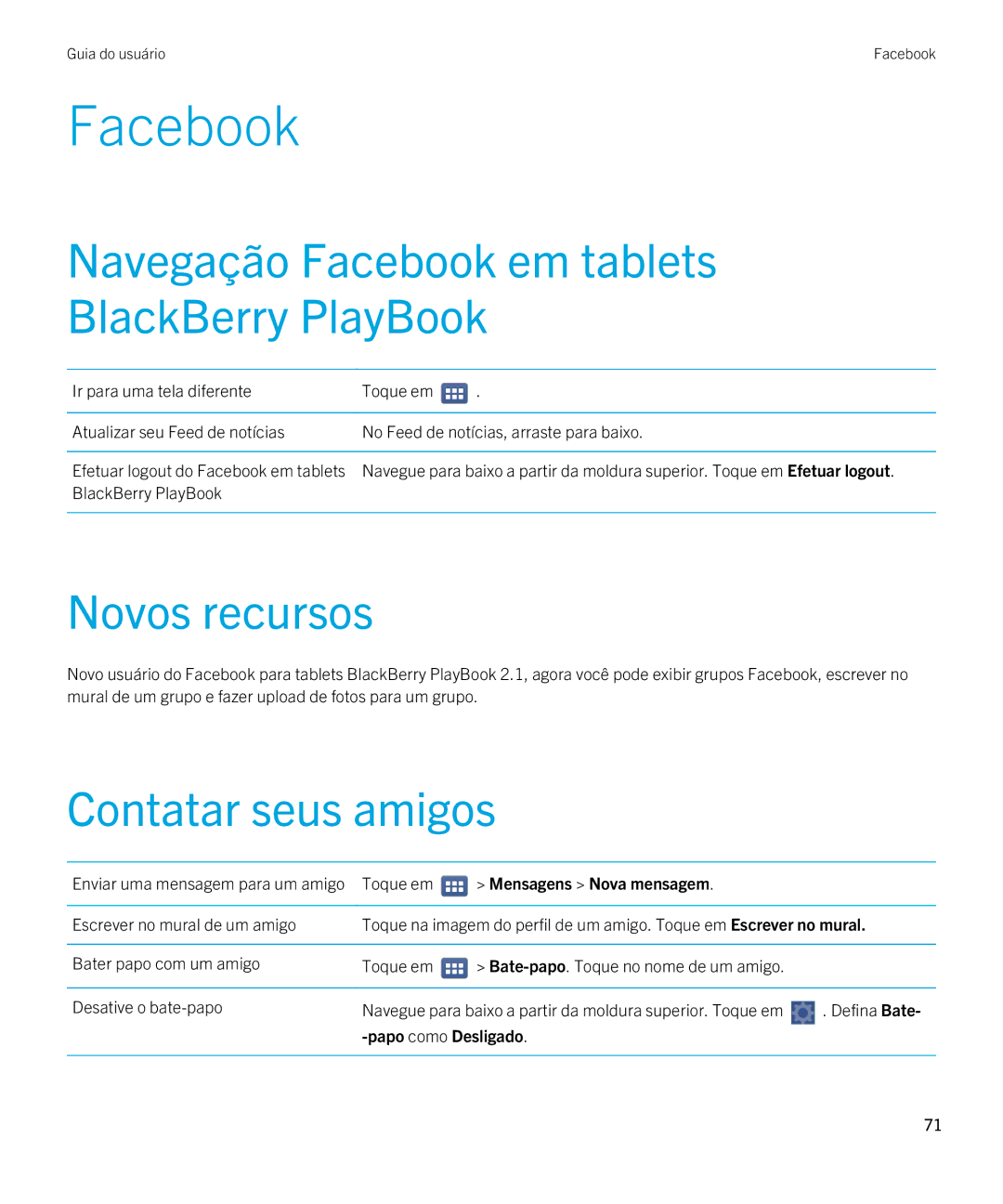 Blackberry 2.0.1 manual Navegação Facebook em tablets BlackBerry PlayBook, Novos recursos, Contatar seus amigos 