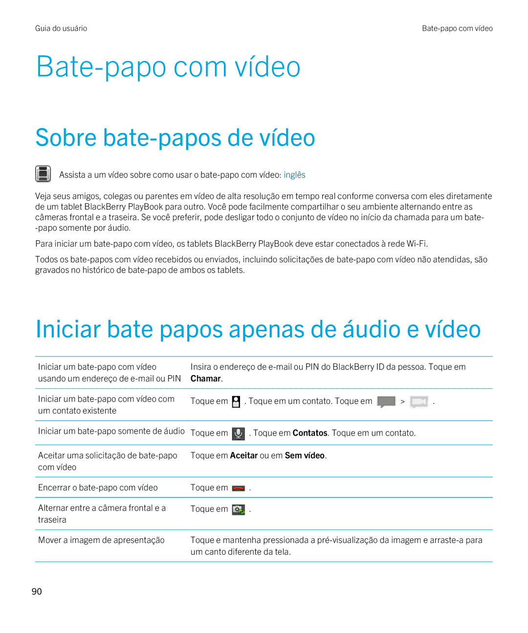 Blackberry 2.0.1 manual Bate-papo com vídeo, Sobre bate-papos de vídeo, Iniciar bate papos apenas de áudio e vídeo, Chamar 