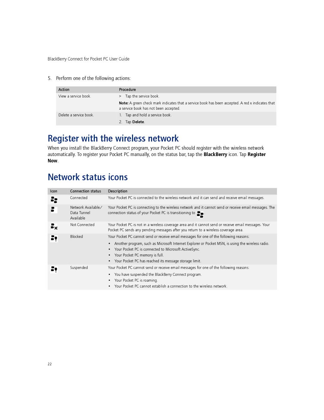 Blackberry 2.1 manual Register with the wireless network, Network status icons 