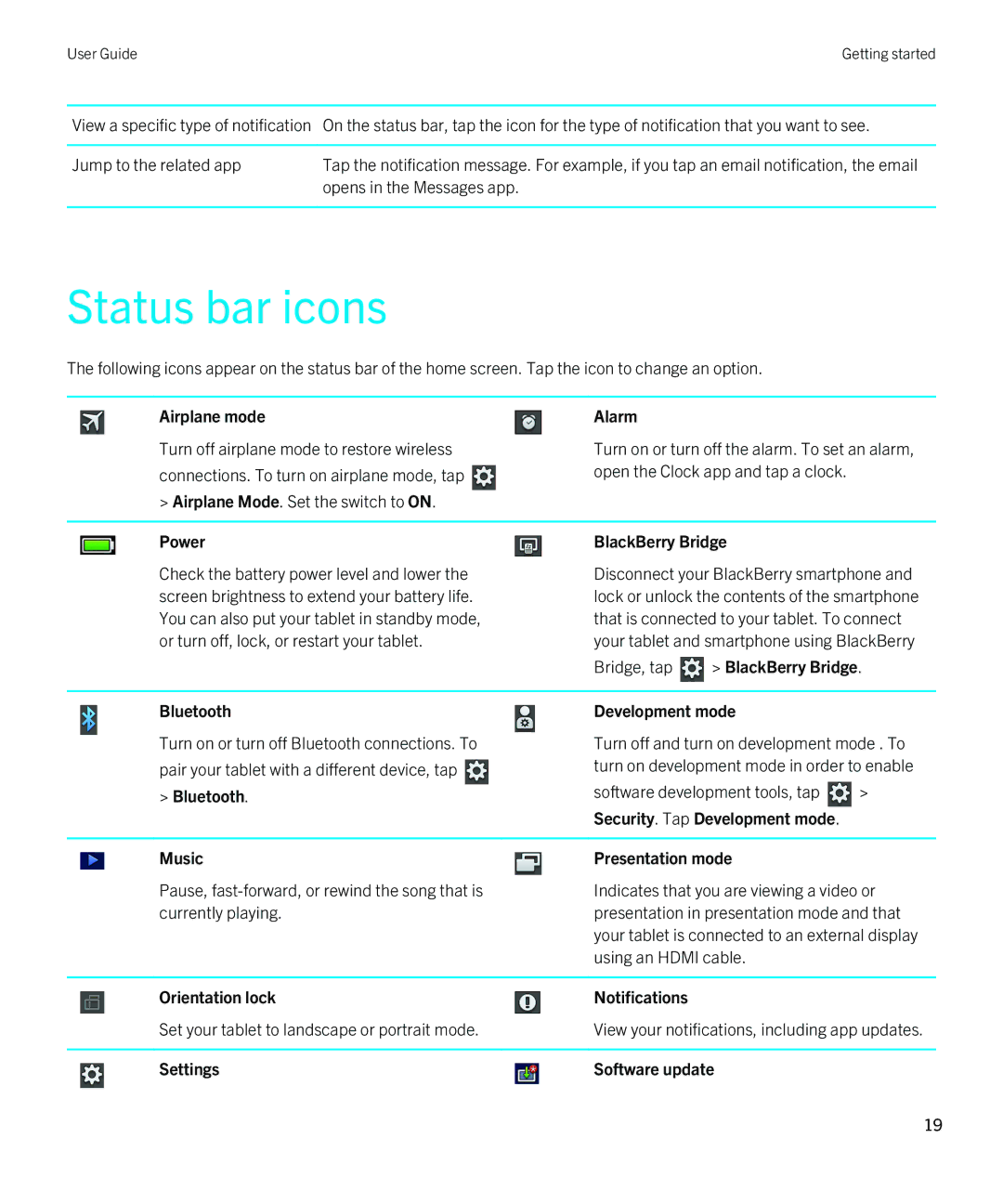 Blackberry 2.1 manual Status bar icons 