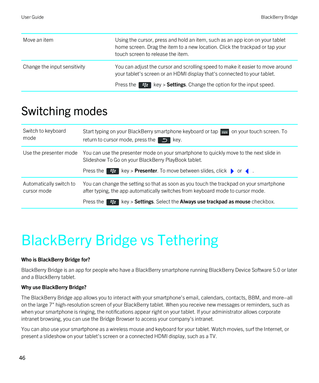 Blackberry 2.1 BlackBerry Bridge vs Tethering, Switching modes, Who is BlackBerry Bridge for?, Why use BlackBerry Bridge? 