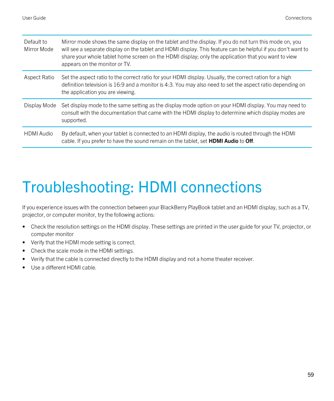 Blackberry 2.1 manual Troubleshooting Hdmi connections 