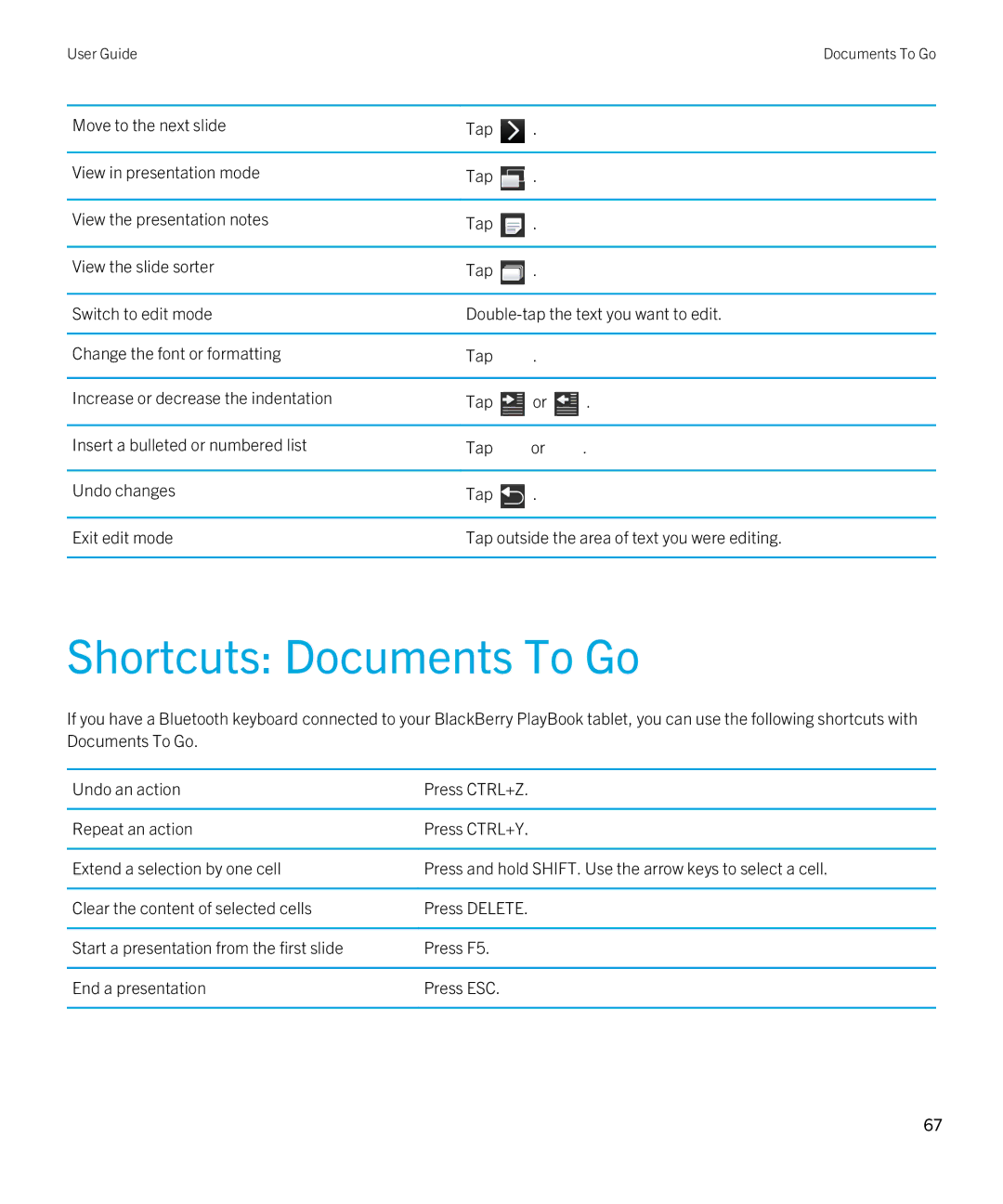 Blackberry 2.1 manual Shortcuts Documents To Go 