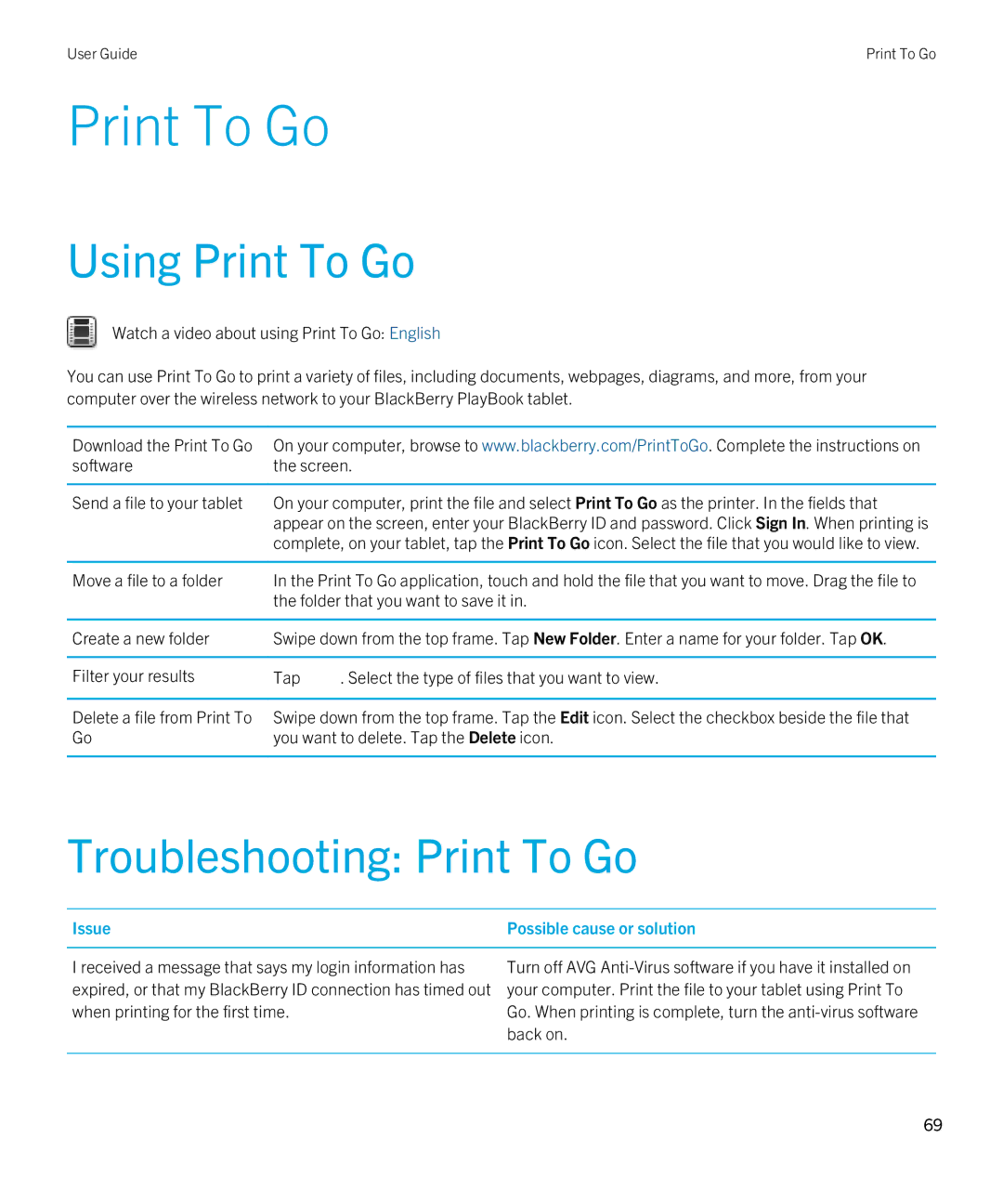 Blackberry 2.1 manual Using Print To Go, Troubleshooting Print To Go 