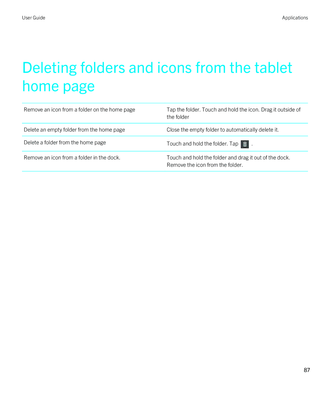 Blackberry 2.1 manual Deleting folders and icons from the tablet home, Remove an icon from a folder on the home 