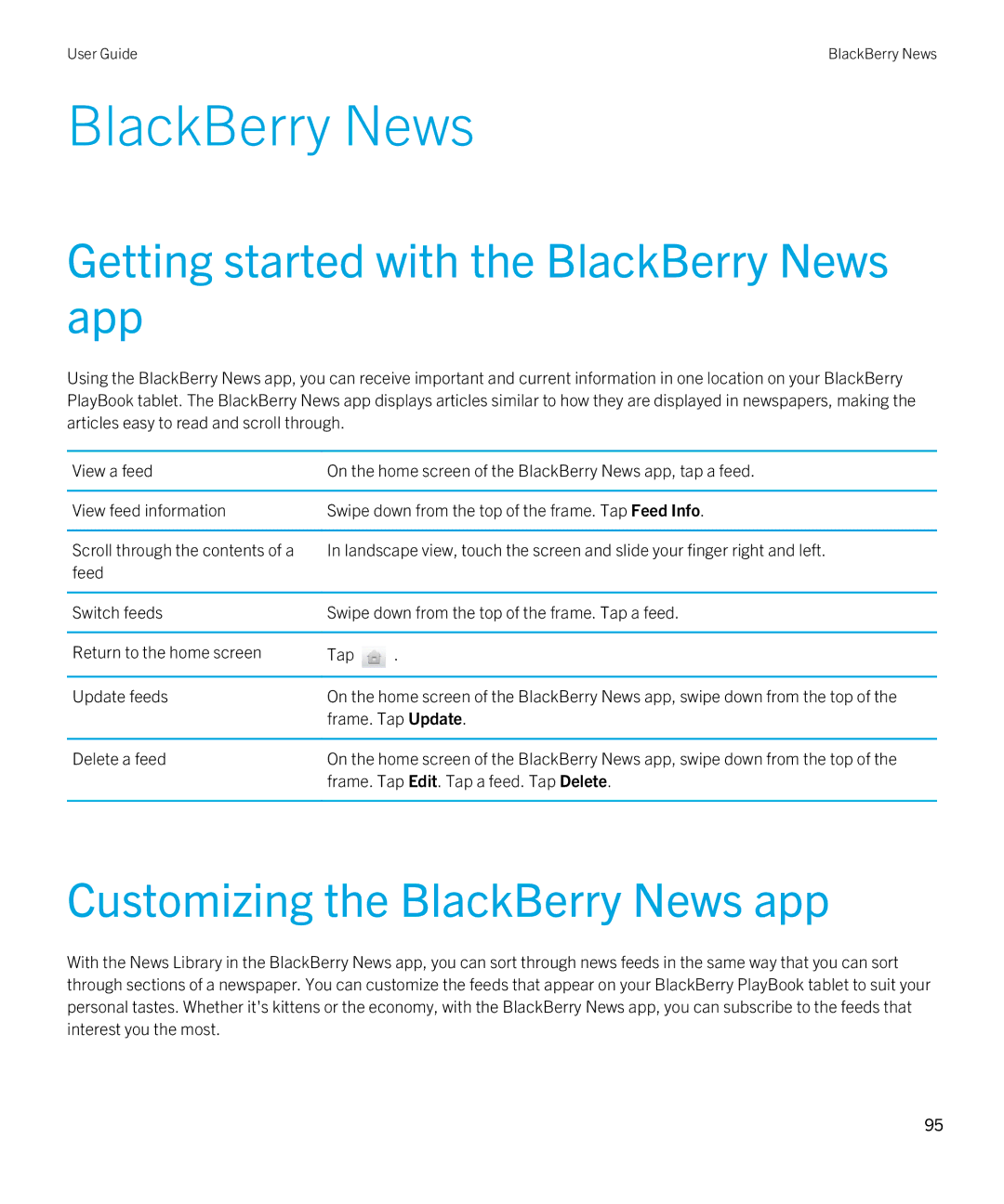 Blackberry 2.1 manual Getting started with the BlackBerry News app, Customizing the BlackBerry News app 