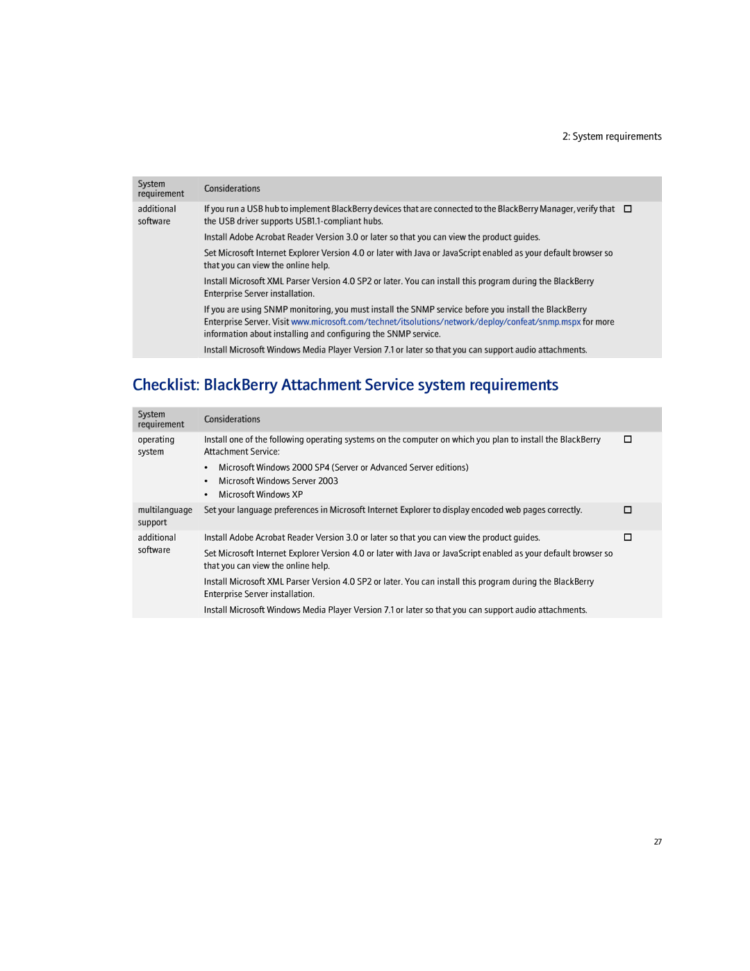 Blackberry 4.1.4 manual Checklist BlackBerry Attachment Service system requirements, That you can view the online help 