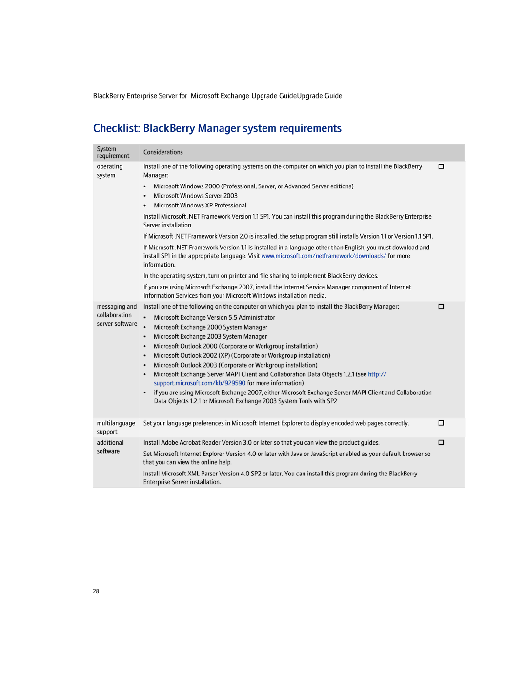 Blackberry 4.1.4 manual Checklist BlackBerry Manager system requirements 