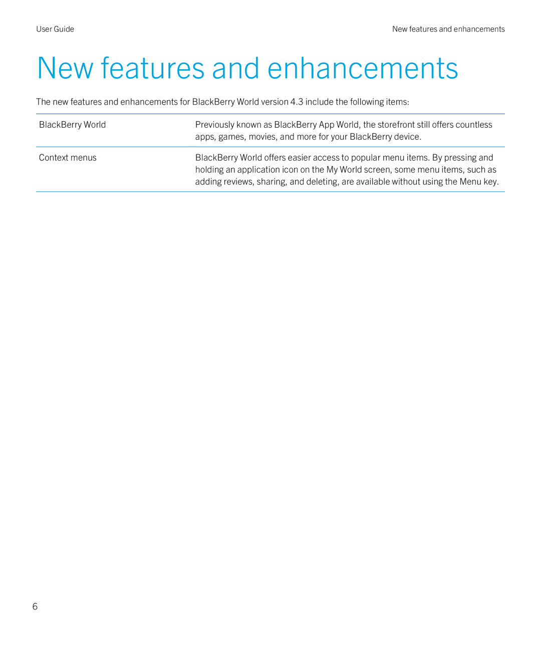 Blackberry 4.3 manual New features and enhancements, Context menus 