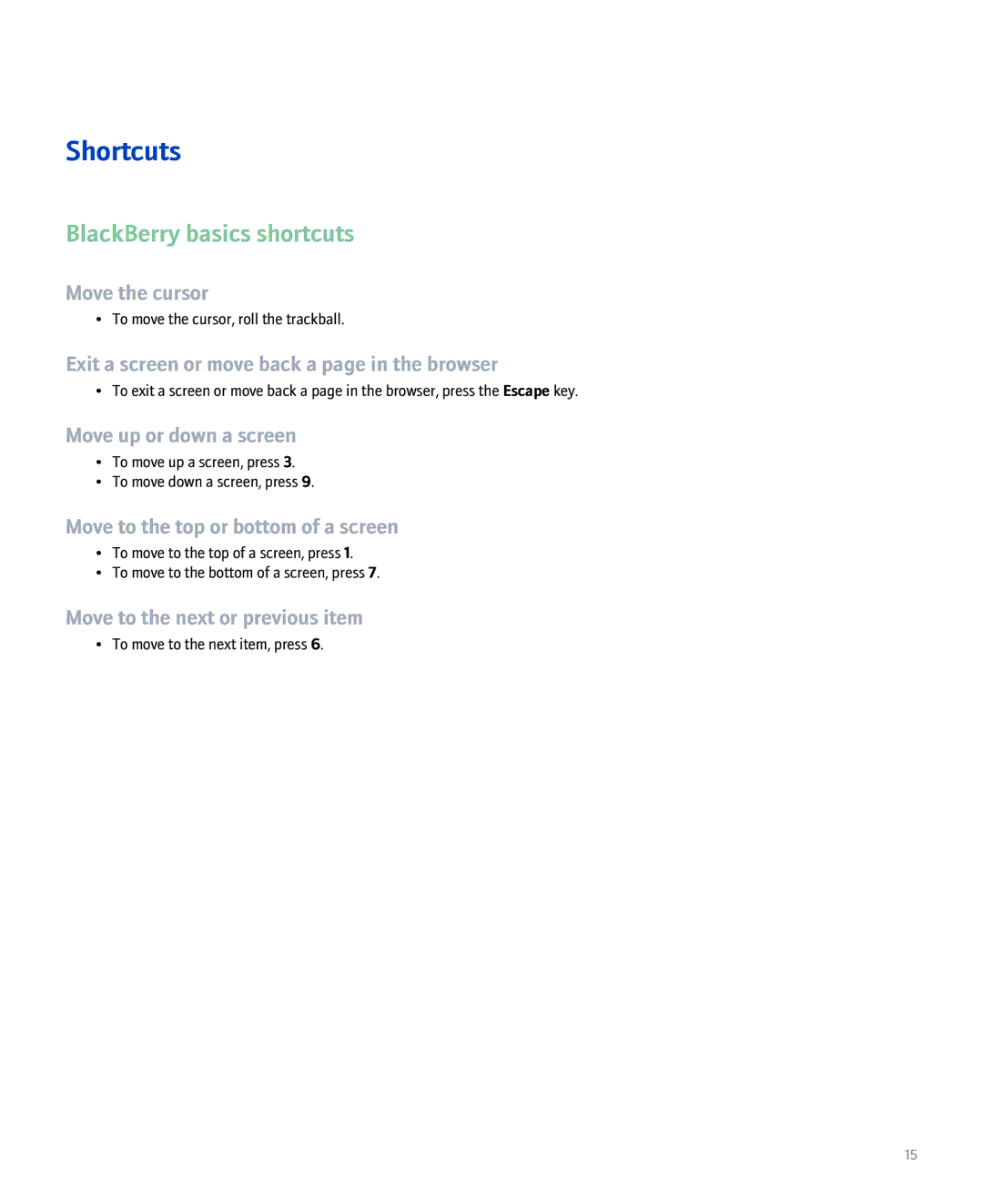 Blackberry 8100 manual Shortcuts 