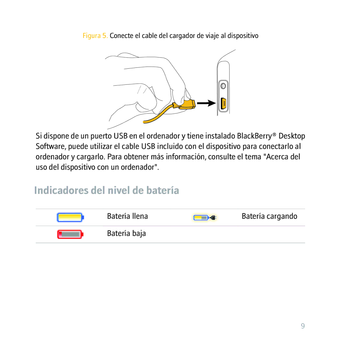 Blackberry 8300 manual Indicadores del nivel de batería 