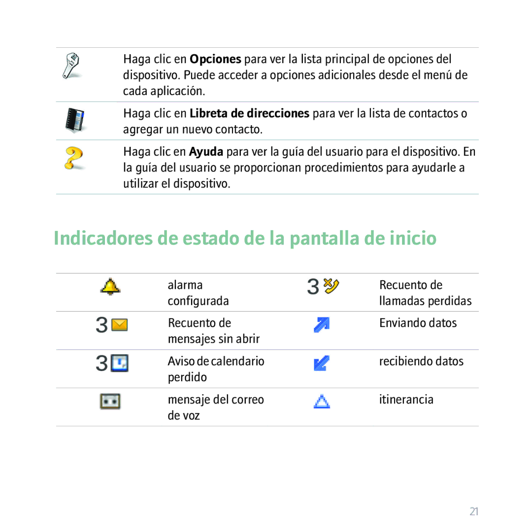 Blackberry 8300 manual Indicadores de estado de la pantalla de inicio 