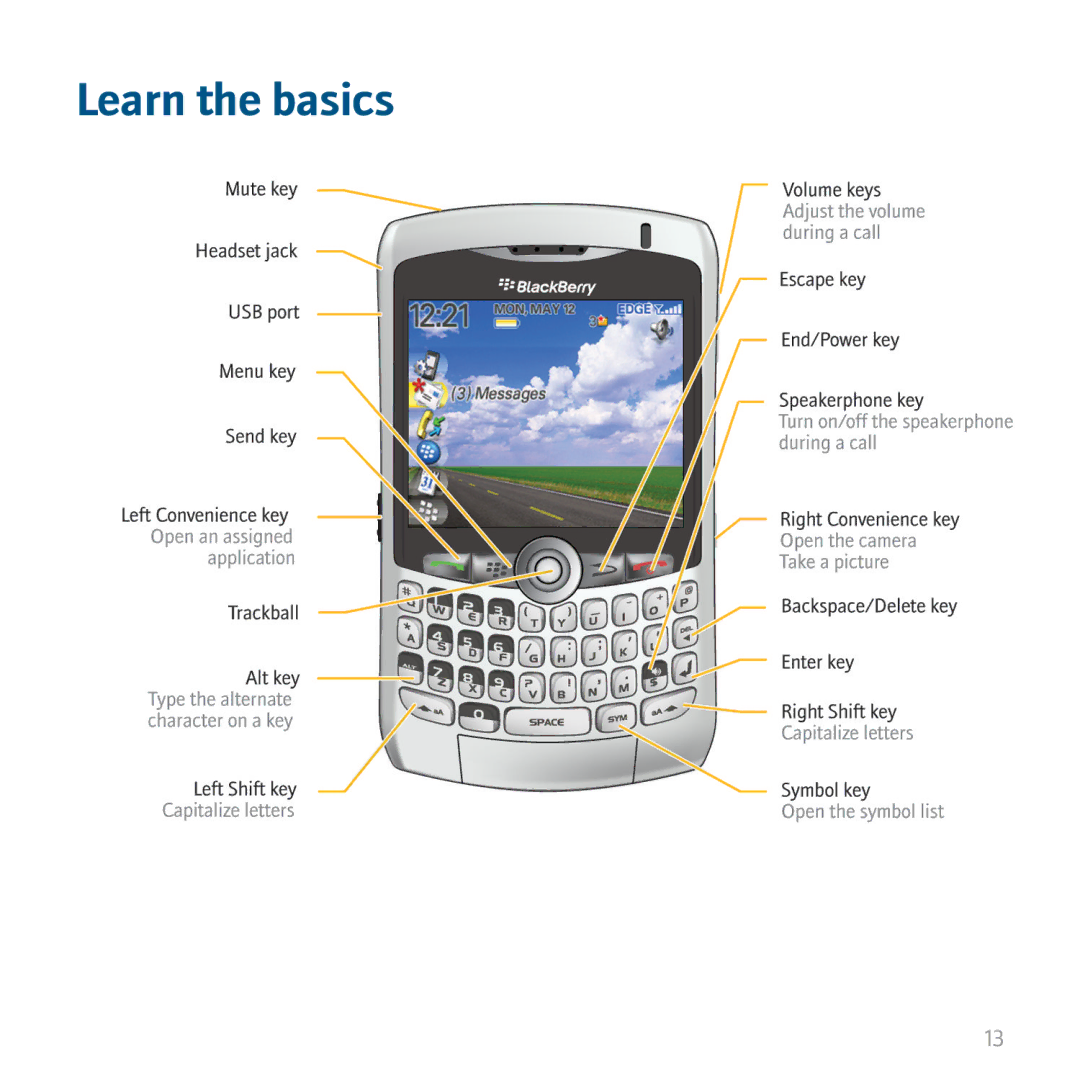 Blackberry 8310 manual Learn the basics 